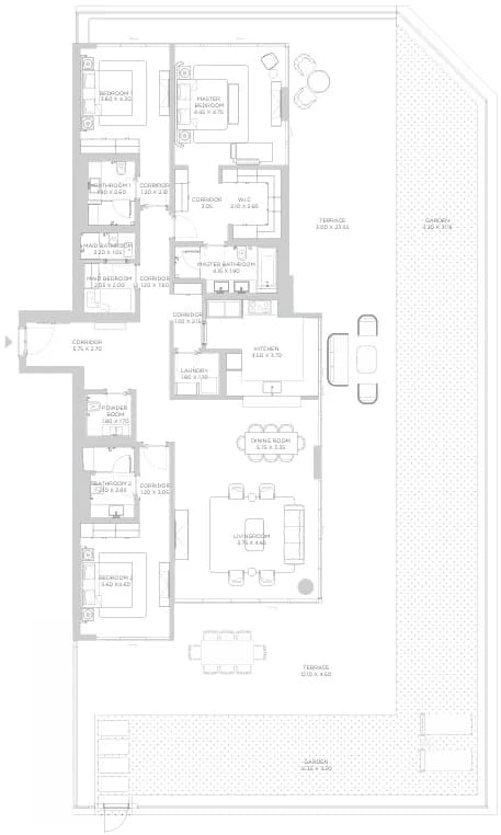 listing figureout