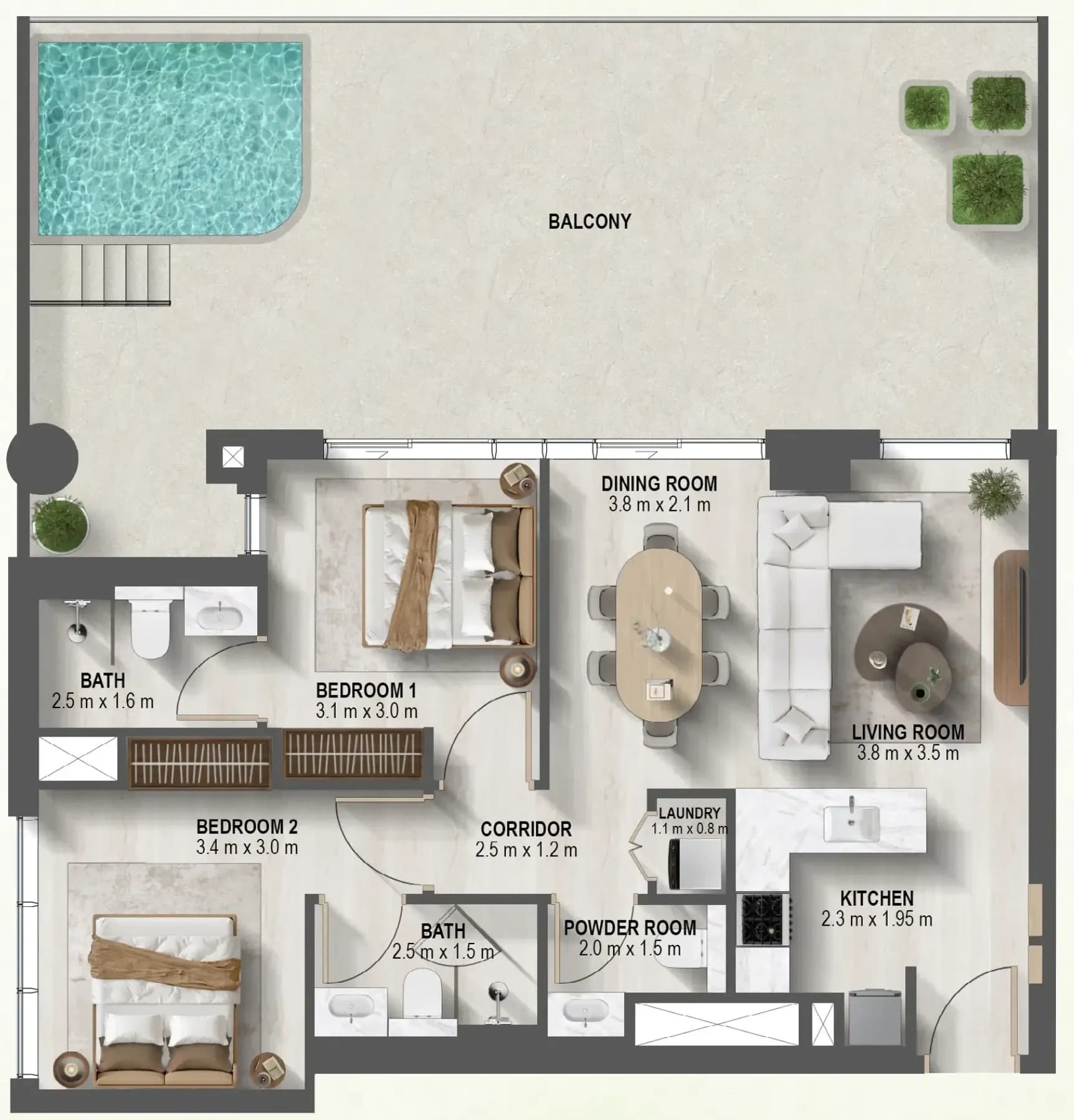listing figureout