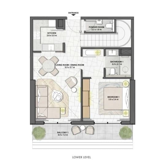 listing figureout