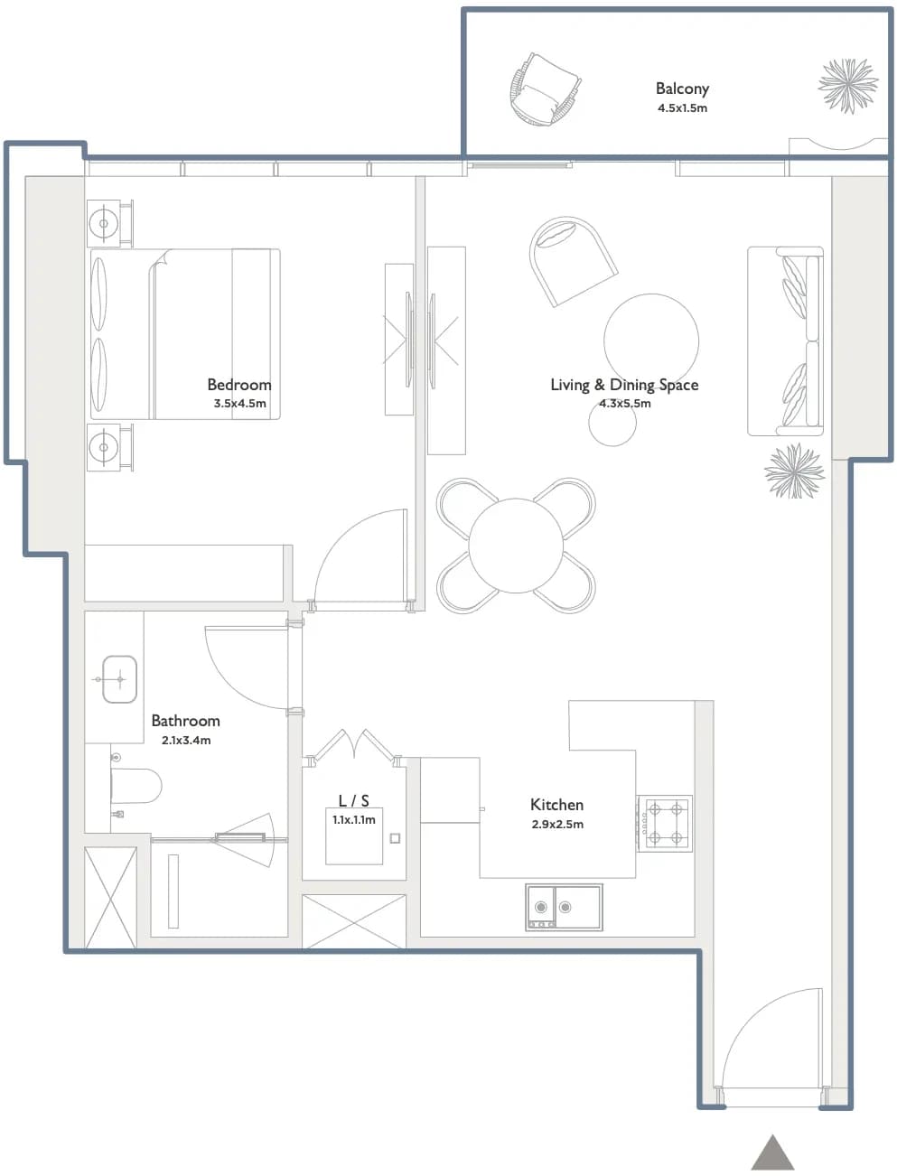 listing figureout