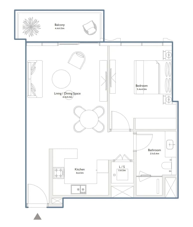 listing figureout