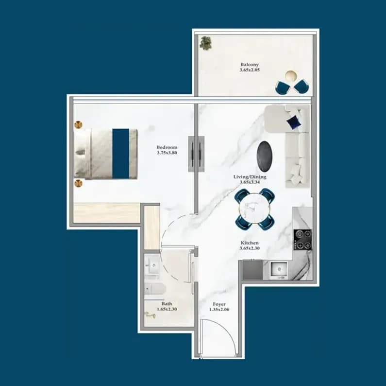 listing figureout