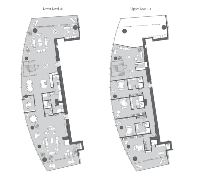 listing figureout