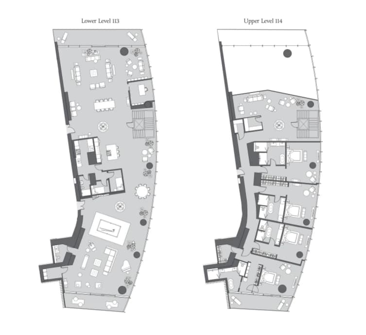 listing figureout