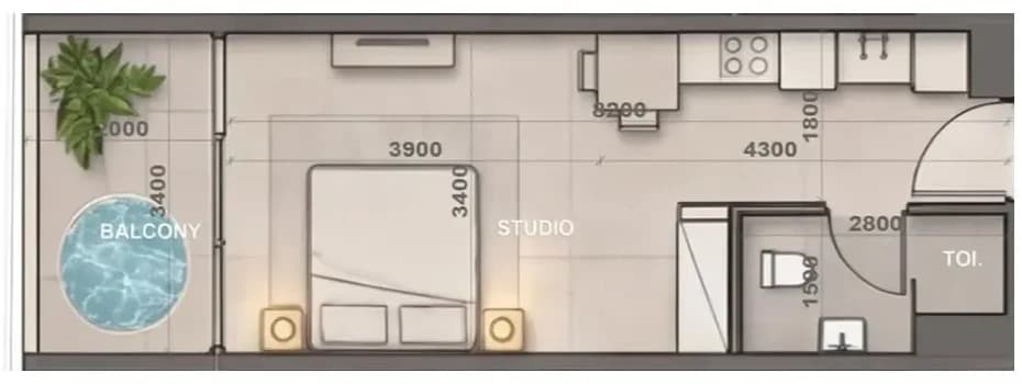 listing figureout