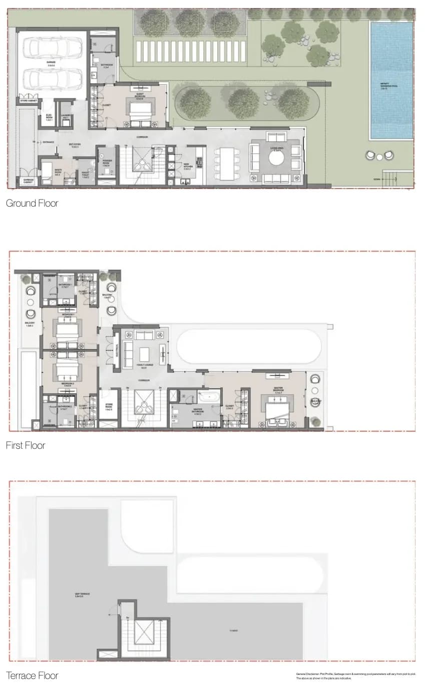 listing figureout
