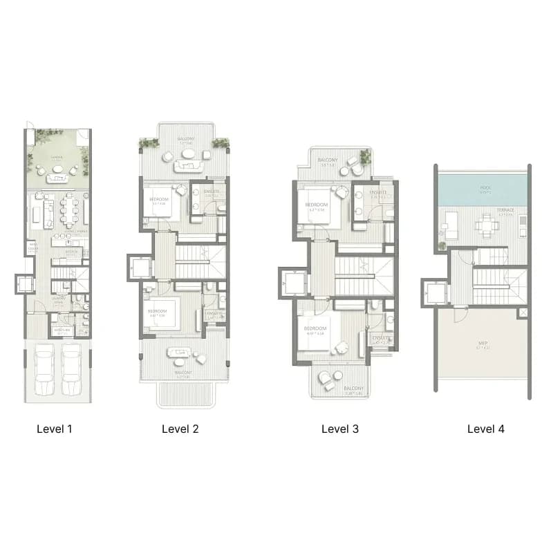 listing figureout