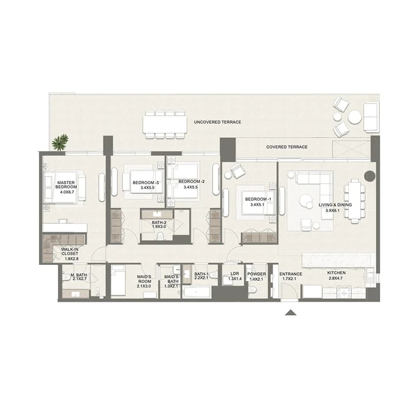 listing figureout