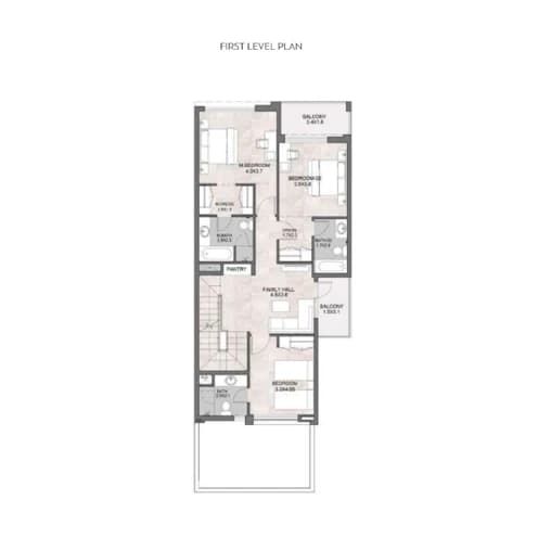 listing figureout