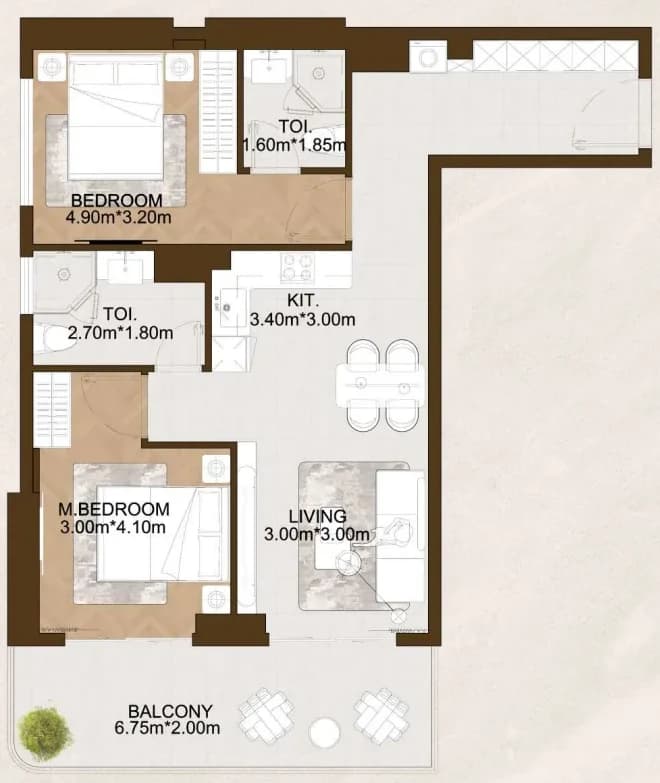 listing figureout