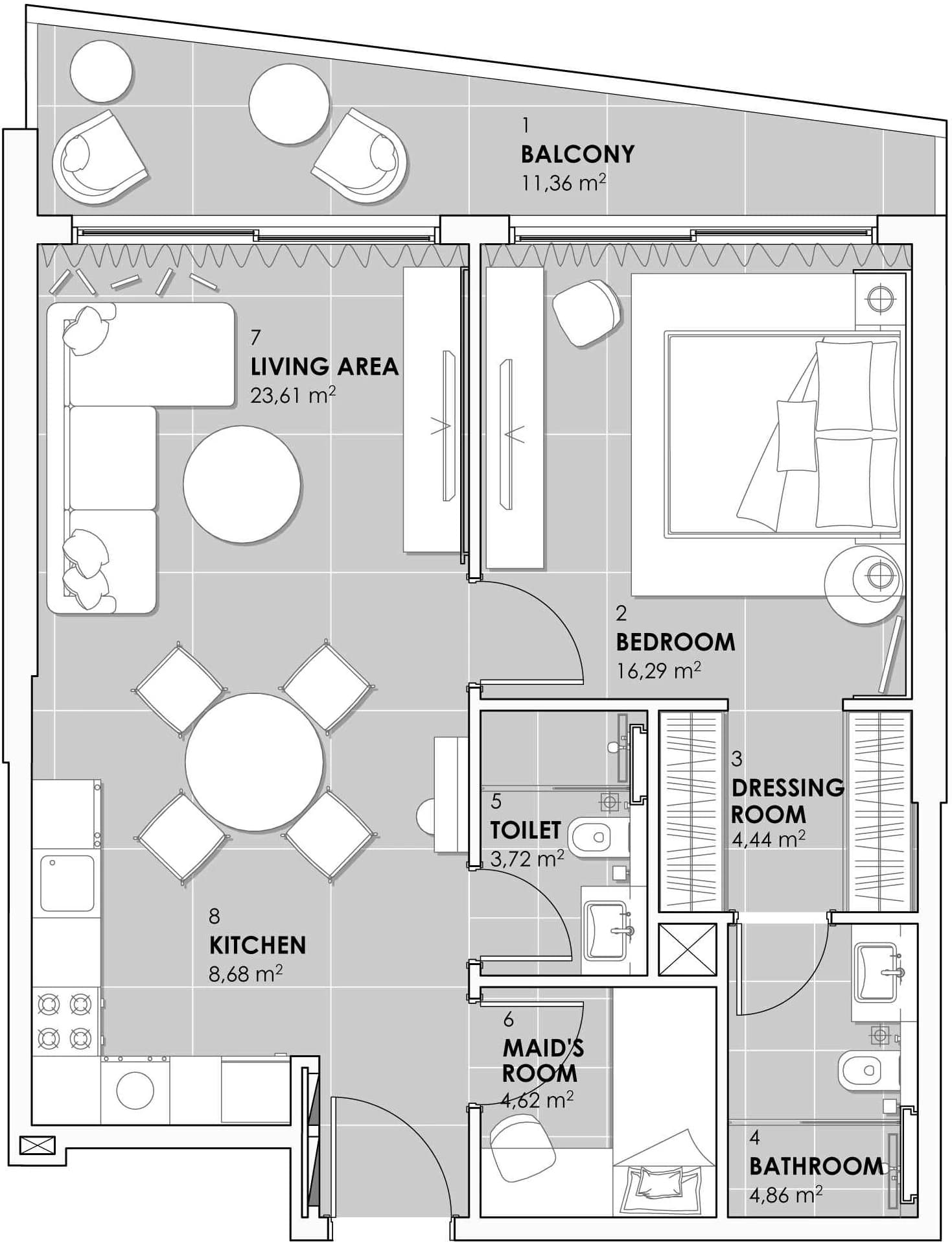 listing figureout