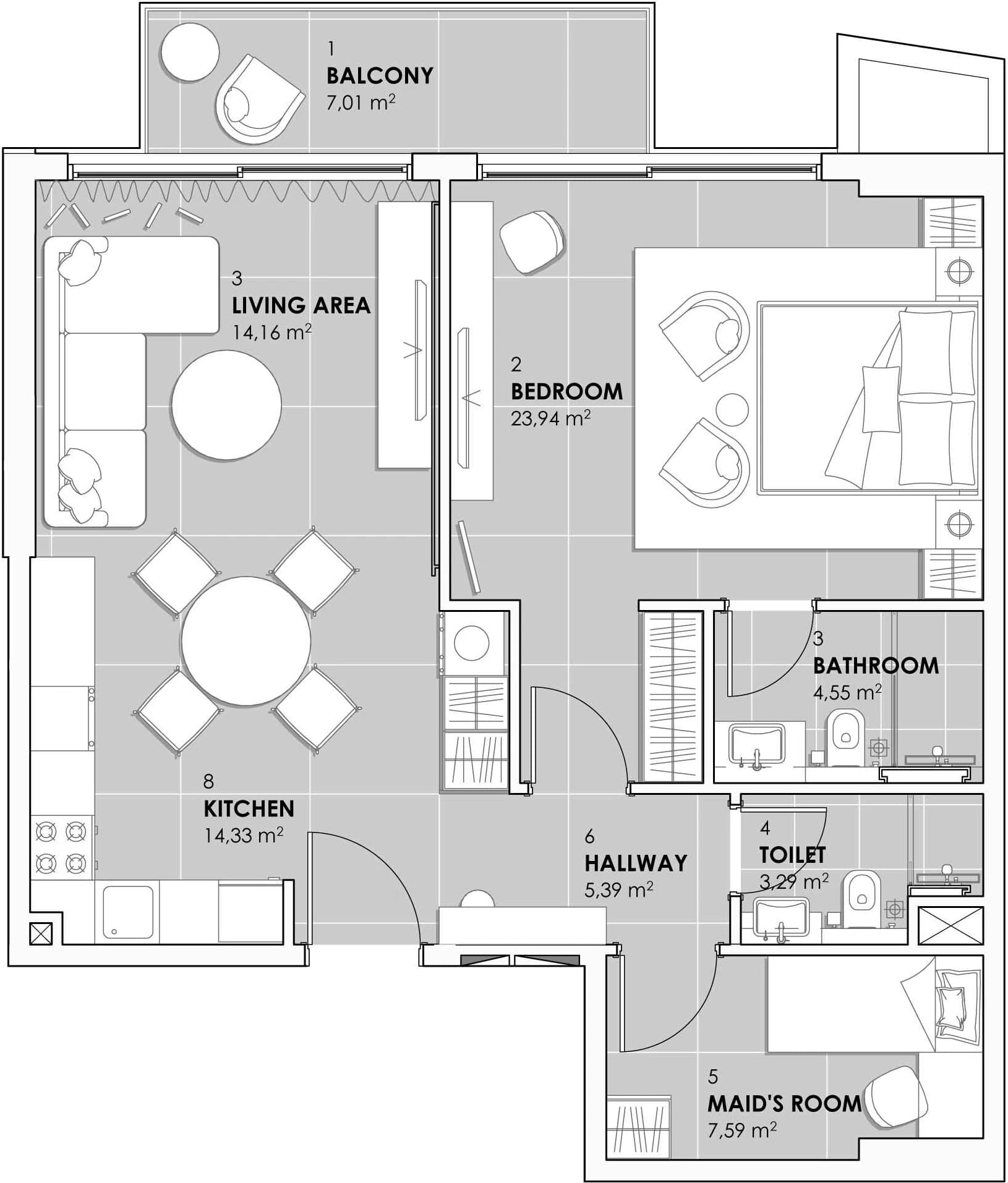 listing figureout