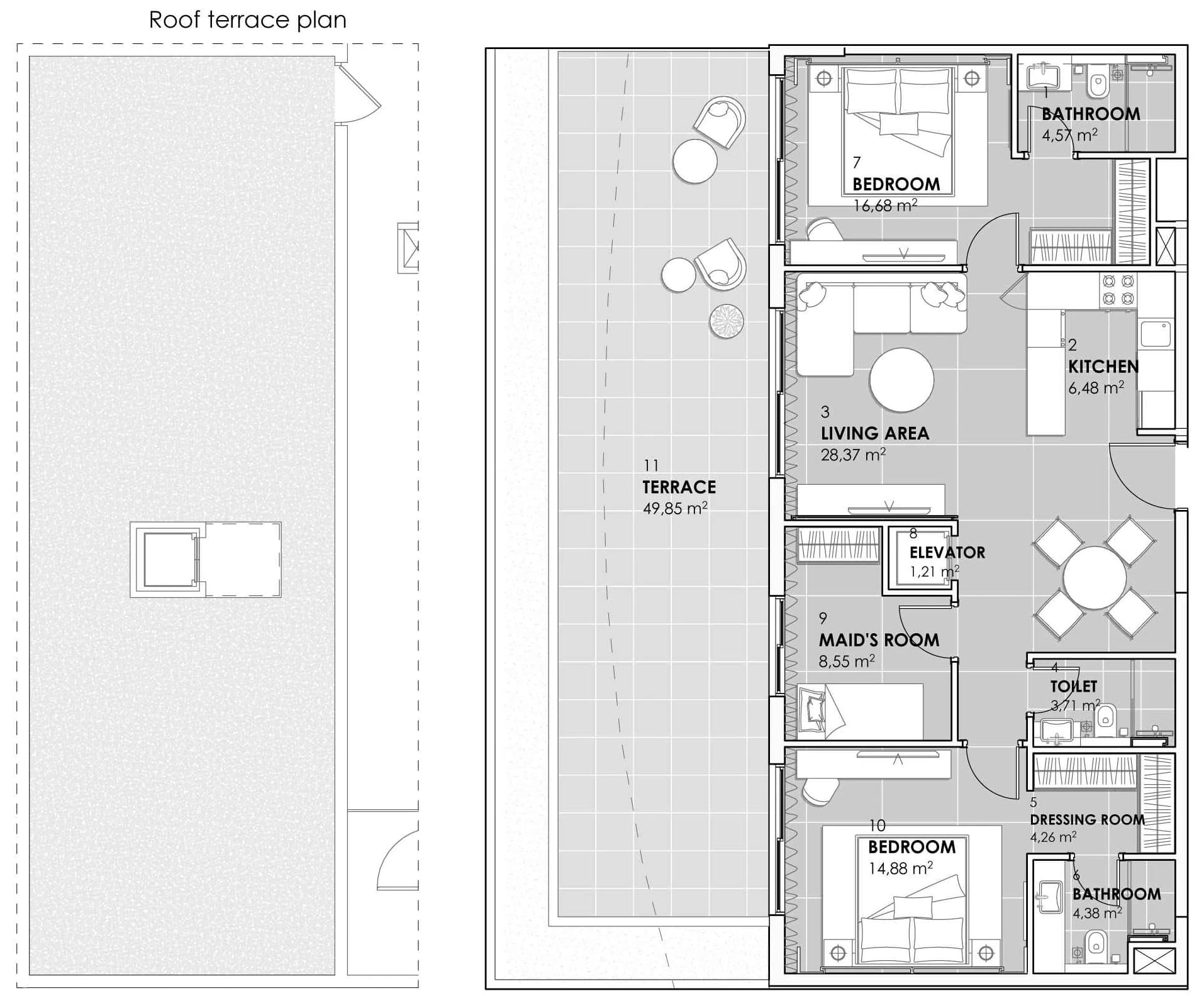 listing figureout