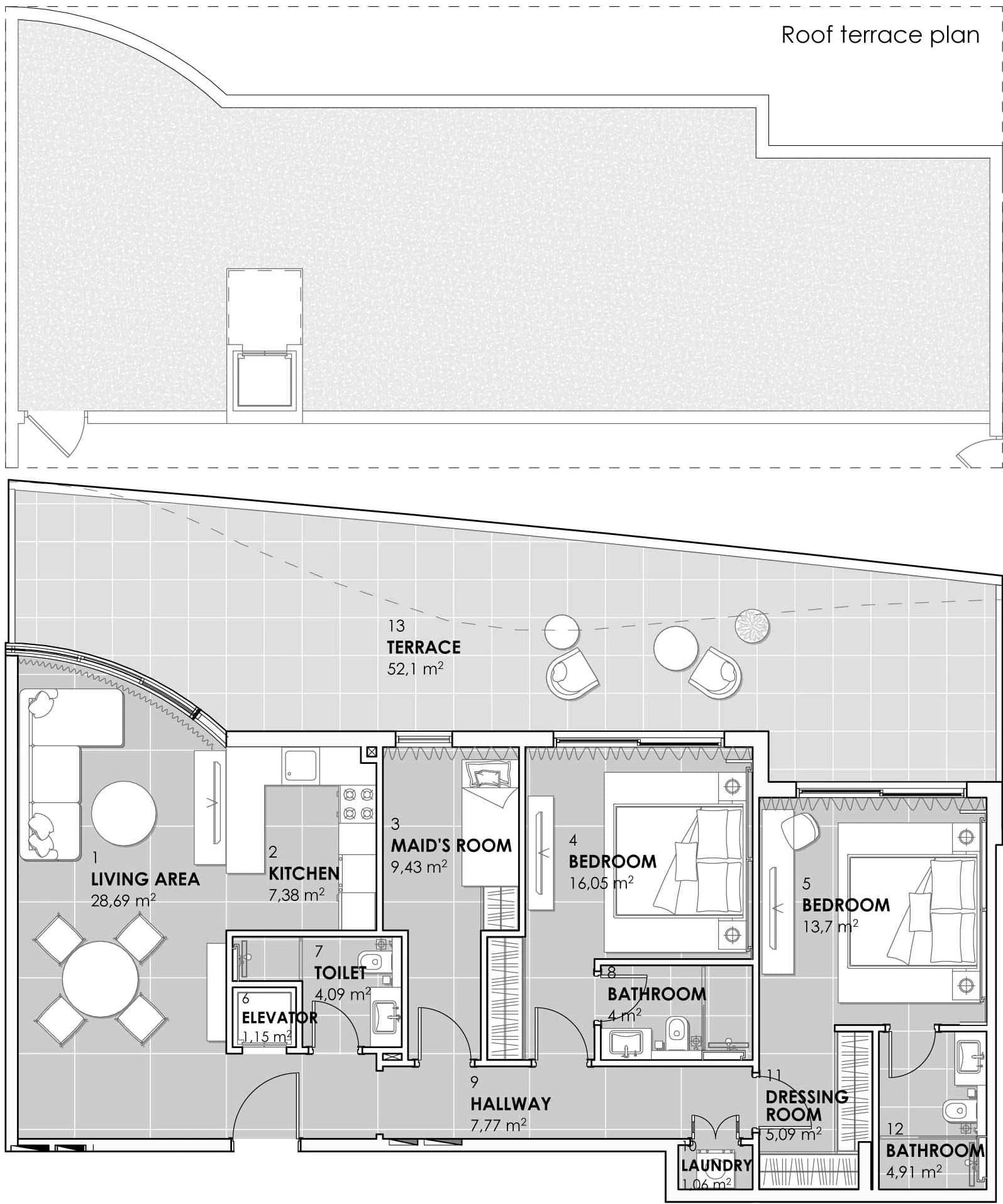 listing figureout