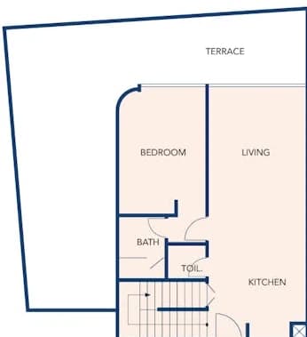listing figureout