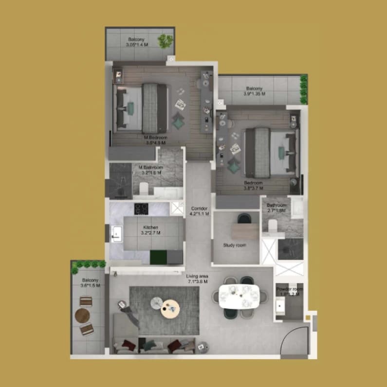 listing figureout