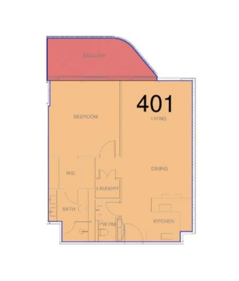 listing figureout