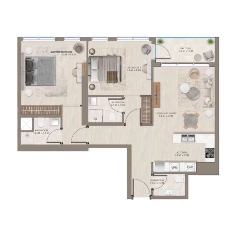 listing figureout