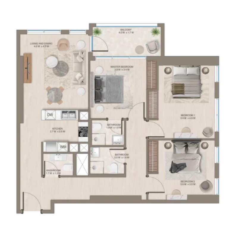 listing figureout