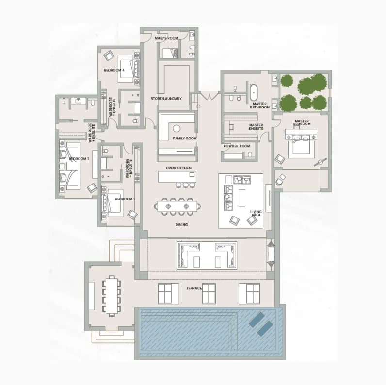 listing figureout