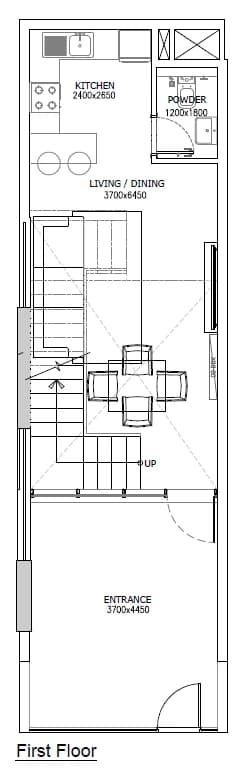 listing figureout
