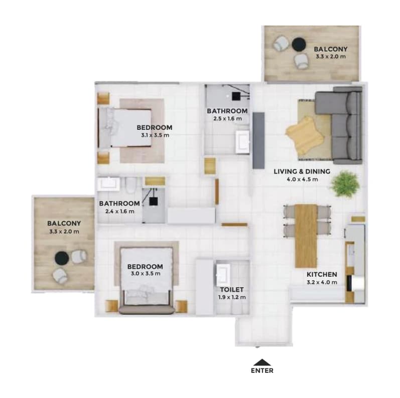 listing figureout
