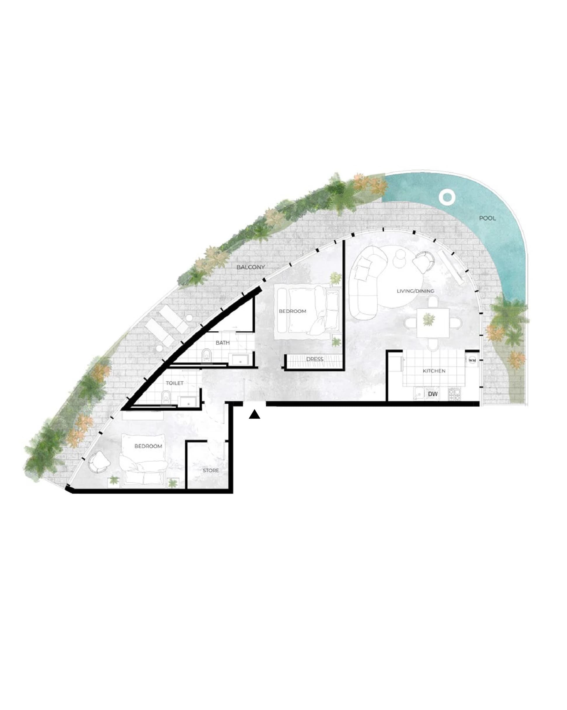 listing figureout