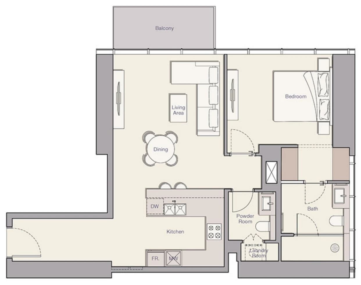 listing figureout