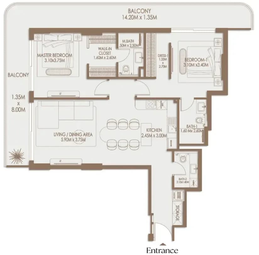 listing figureout