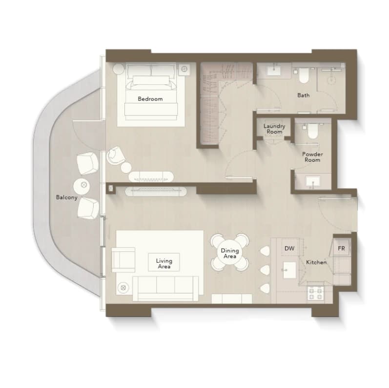 listing figureout