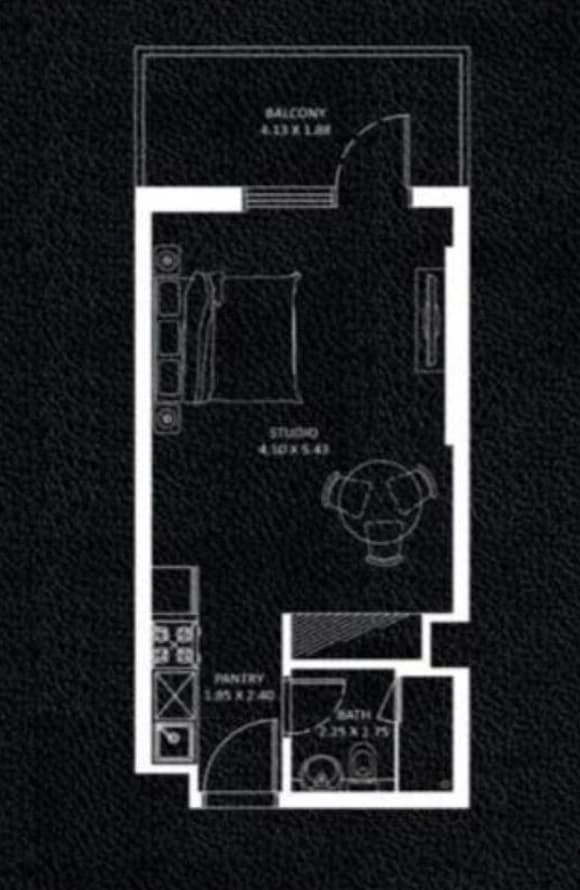 listing figureout