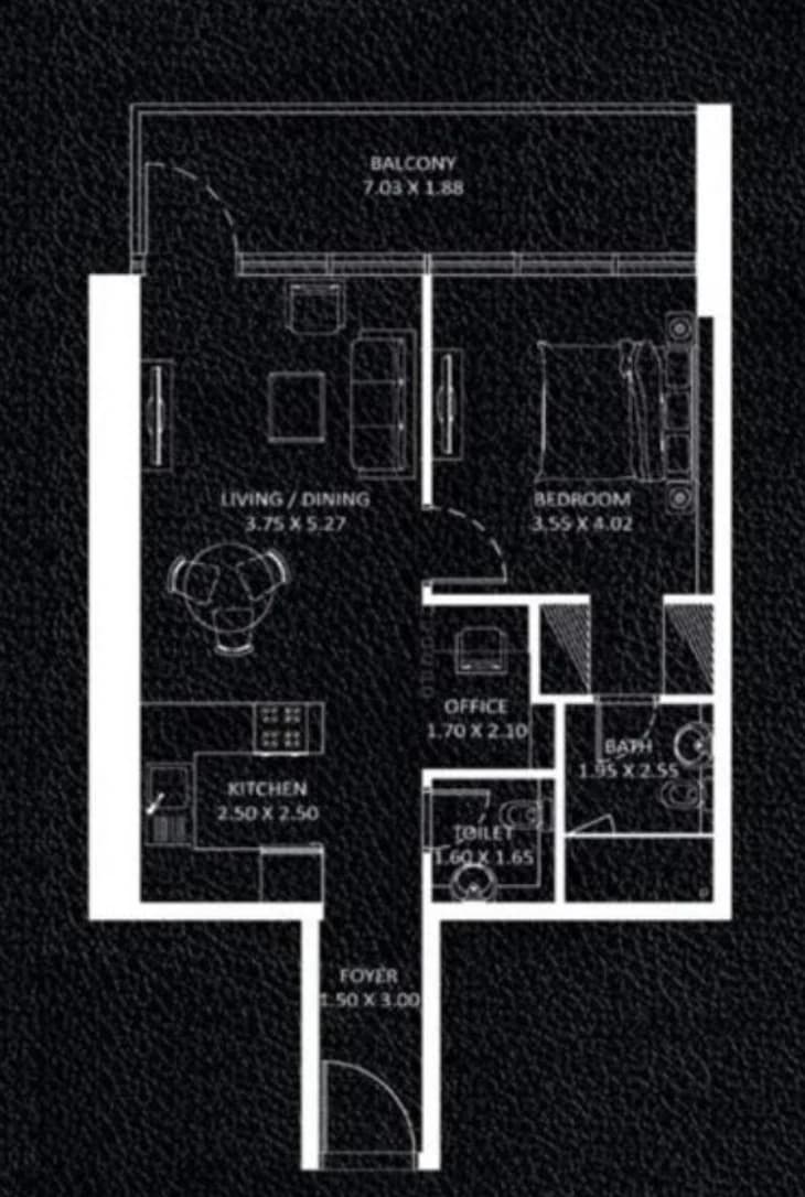 listing figureout