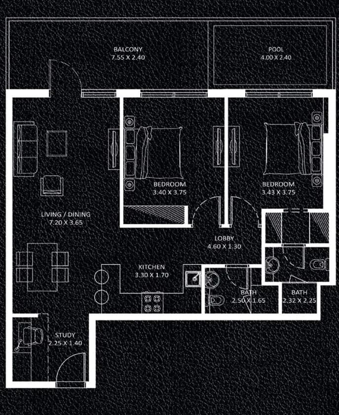 listing figureout