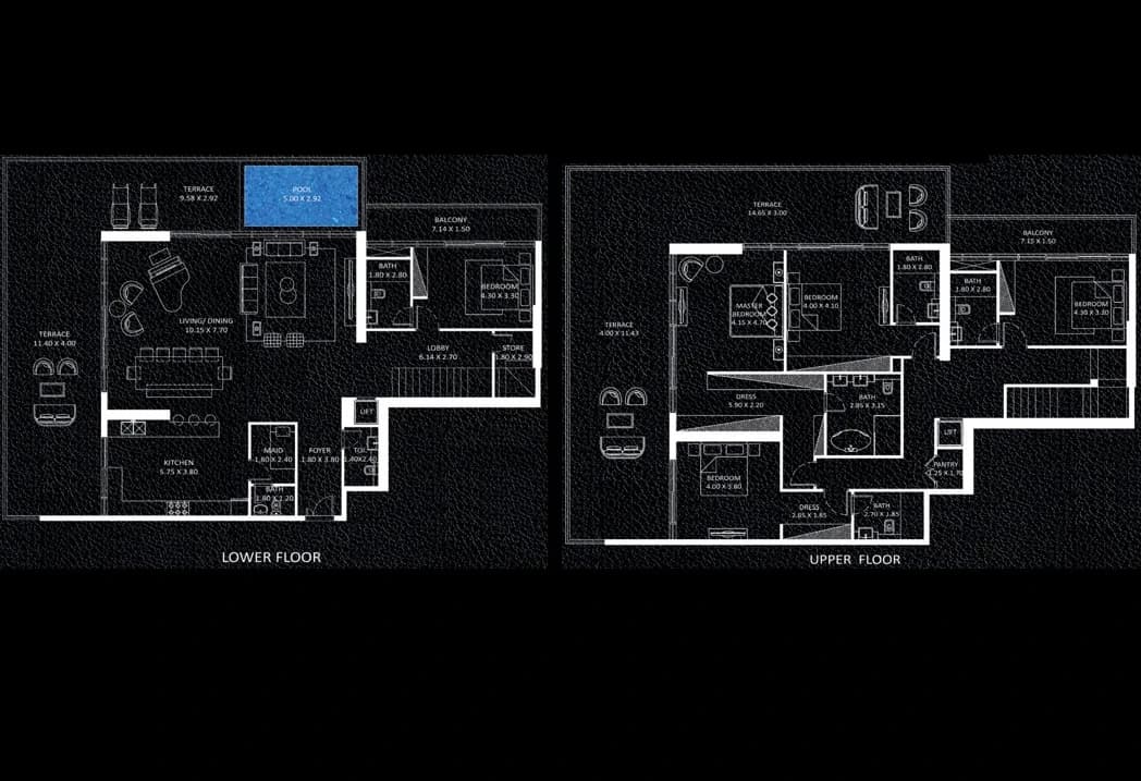 listing figureout