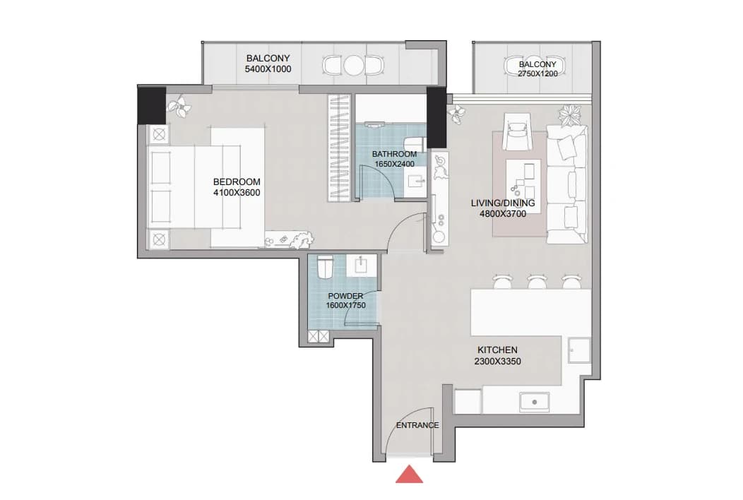 listing figureout