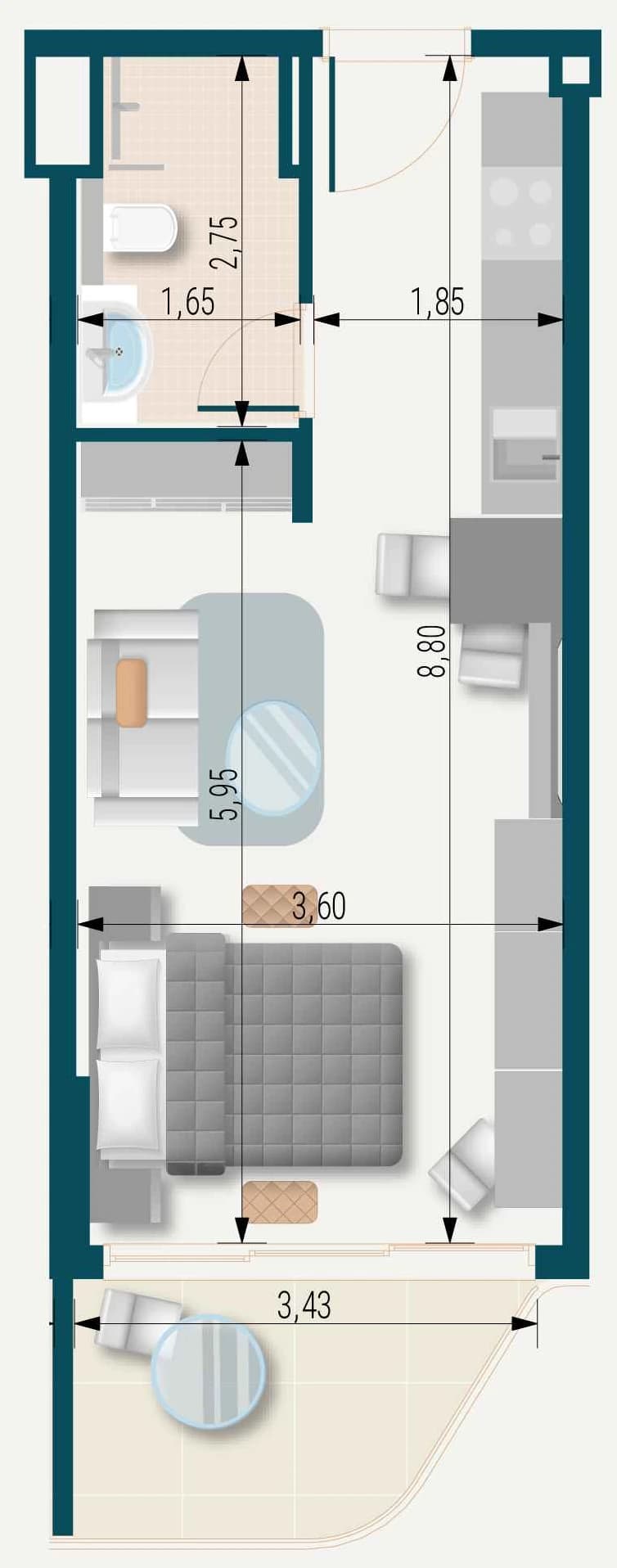 listing figureout
