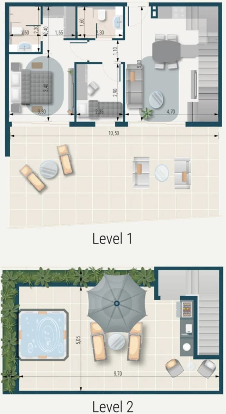 listing figureout