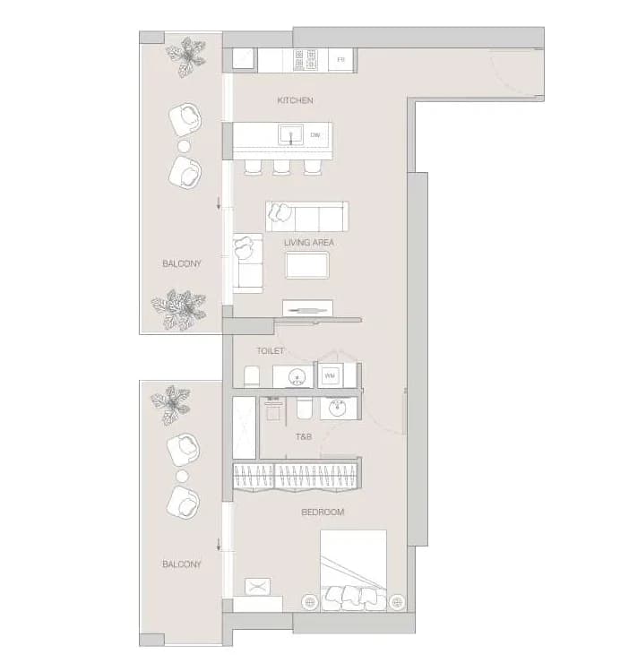 listing figureout