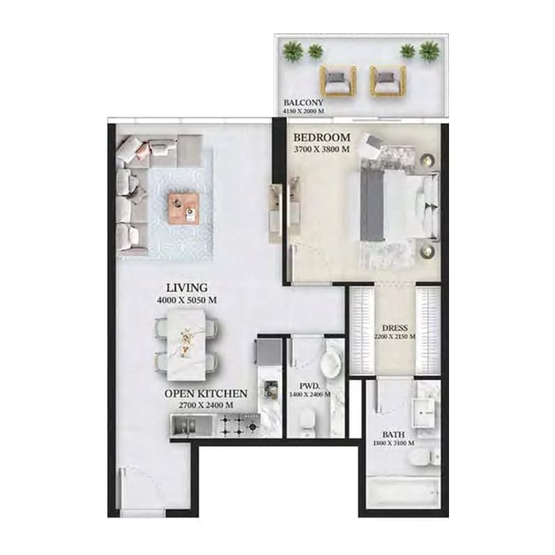 listing figureout