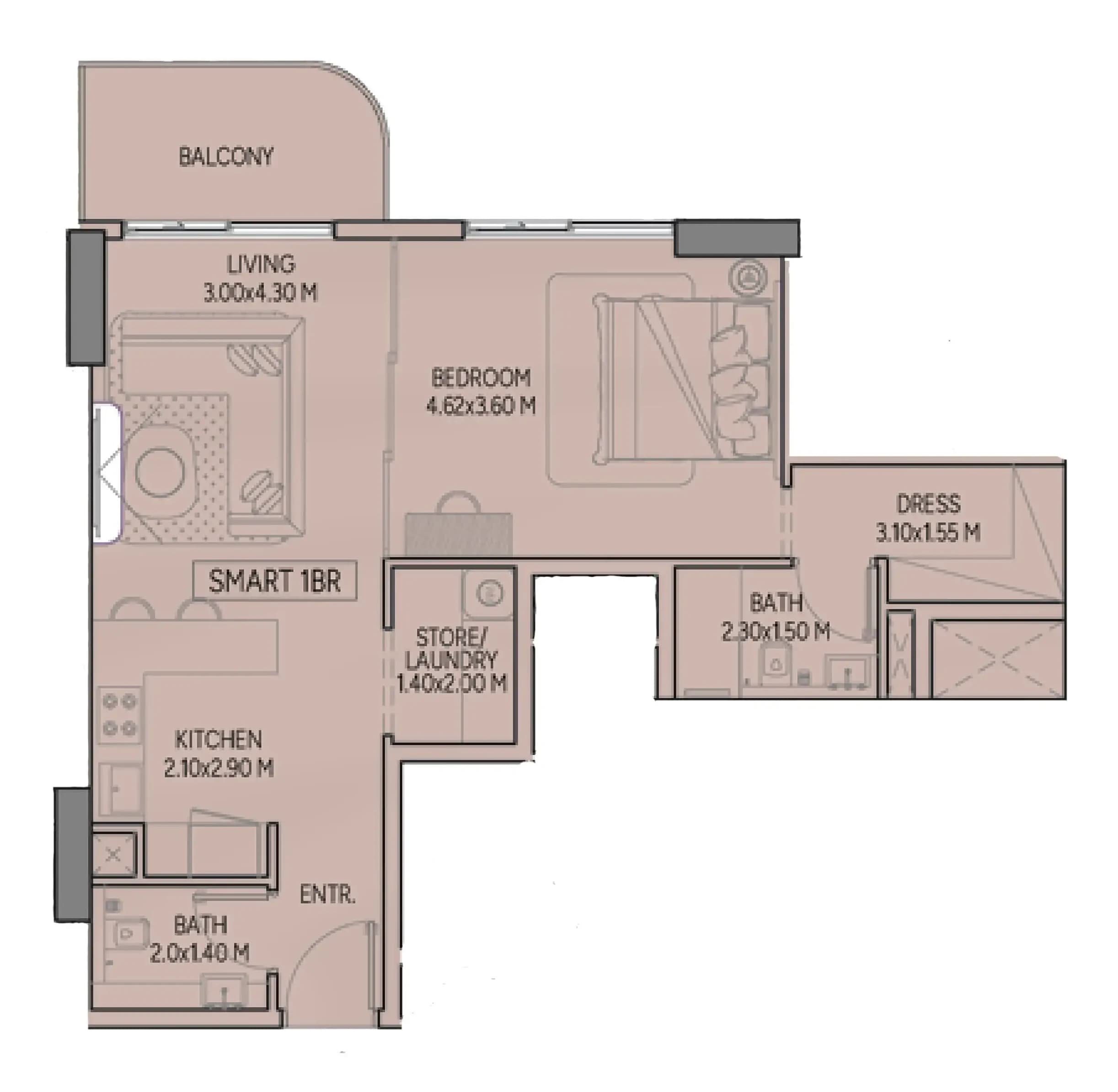 listing figureout