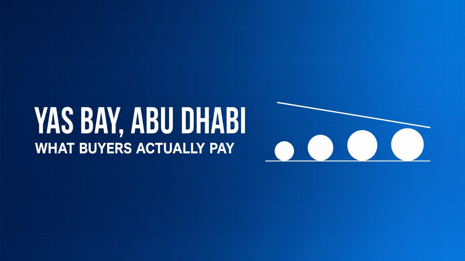 Yas Bay, Abu Dhabi: What Buyers Actually Pay on Yas Island