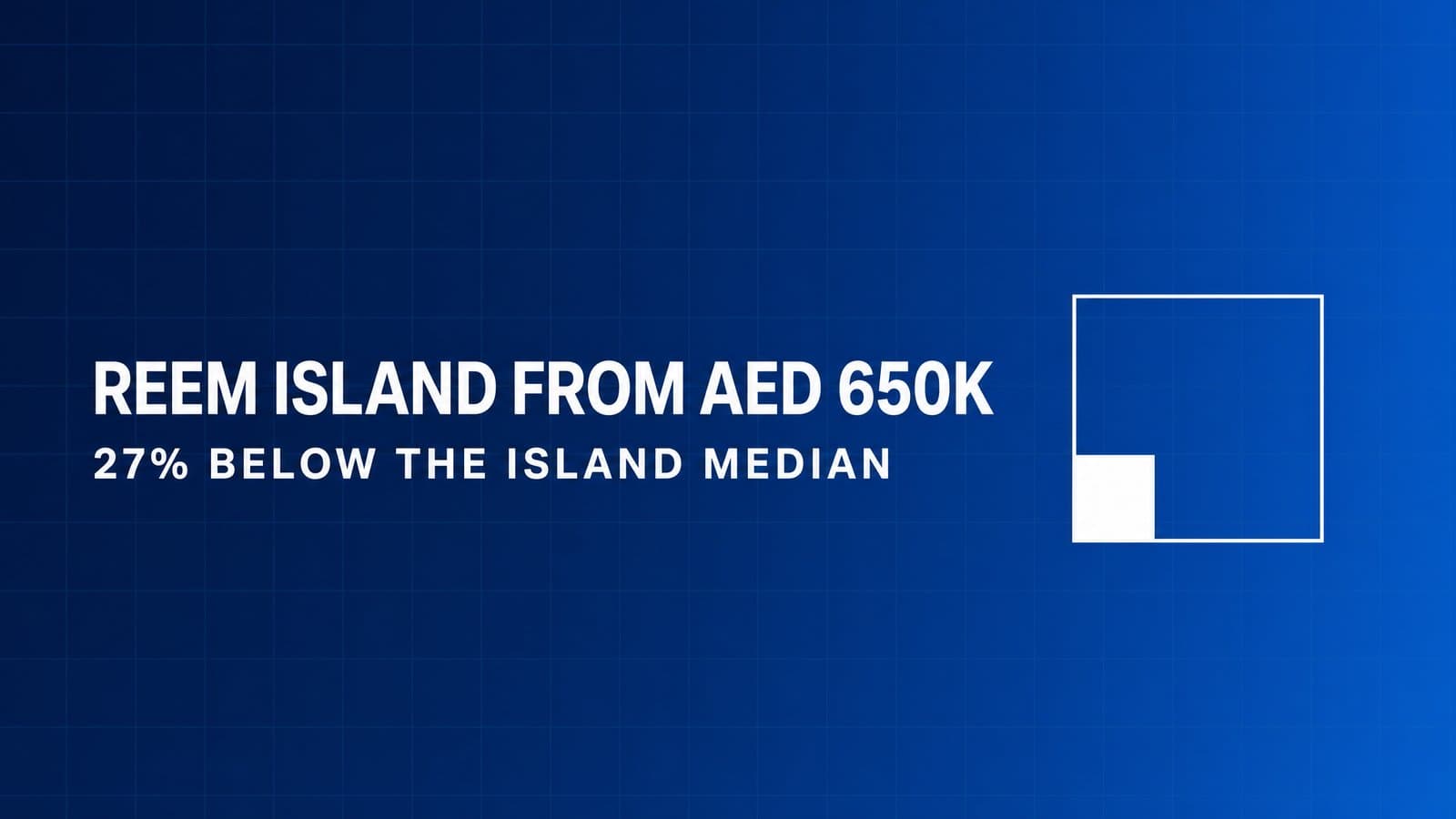 Reem Island Launch From AED 650K: 27% Below the Median